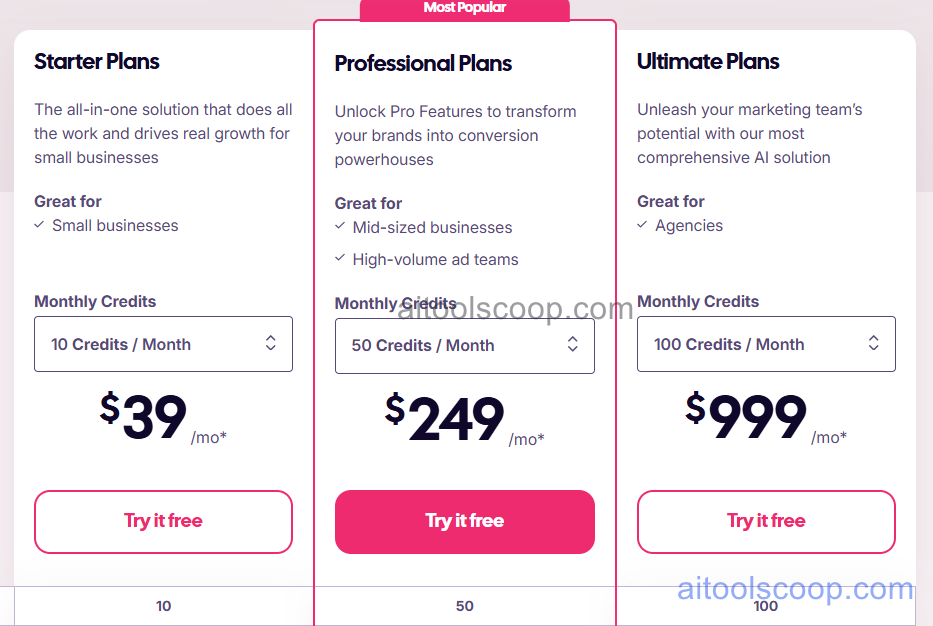 AdCreative.ai pricing plans