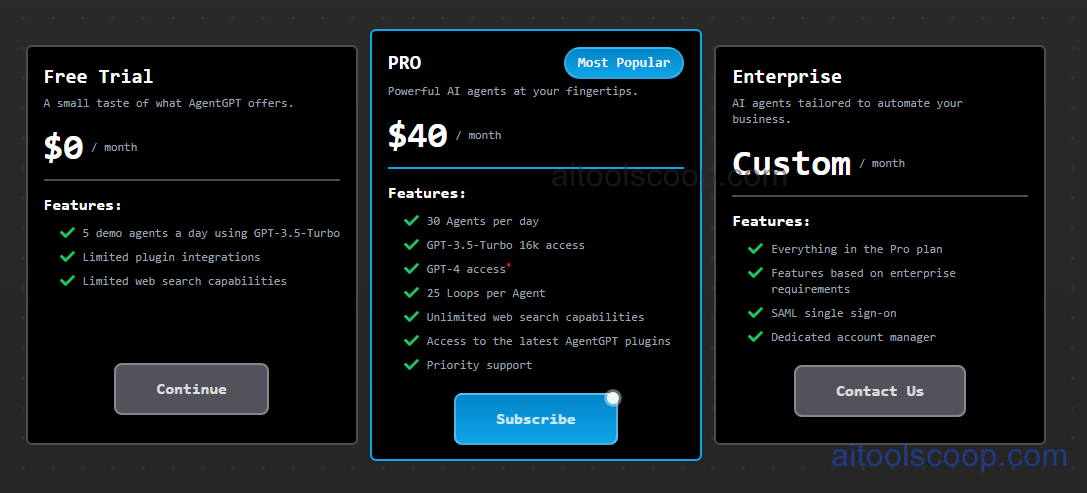 AgentGPT Pricing Plans: Free, Pro, and Enterprise tiers with usage limits and features