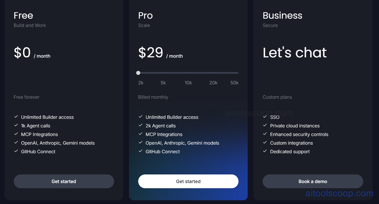 Agentplace pricing: Free $0/mo, Pro $29/mo with 2k-50k agent calls, and Business custom plans