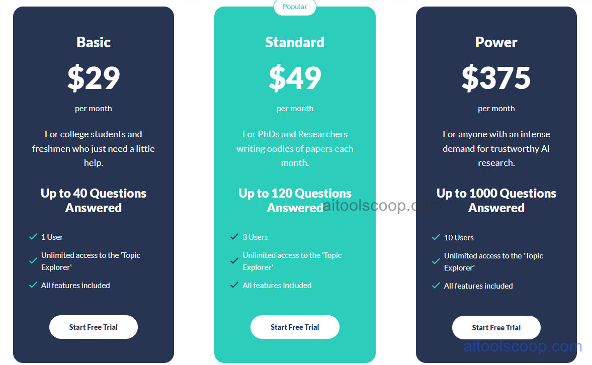 AI-Writer pricing plans