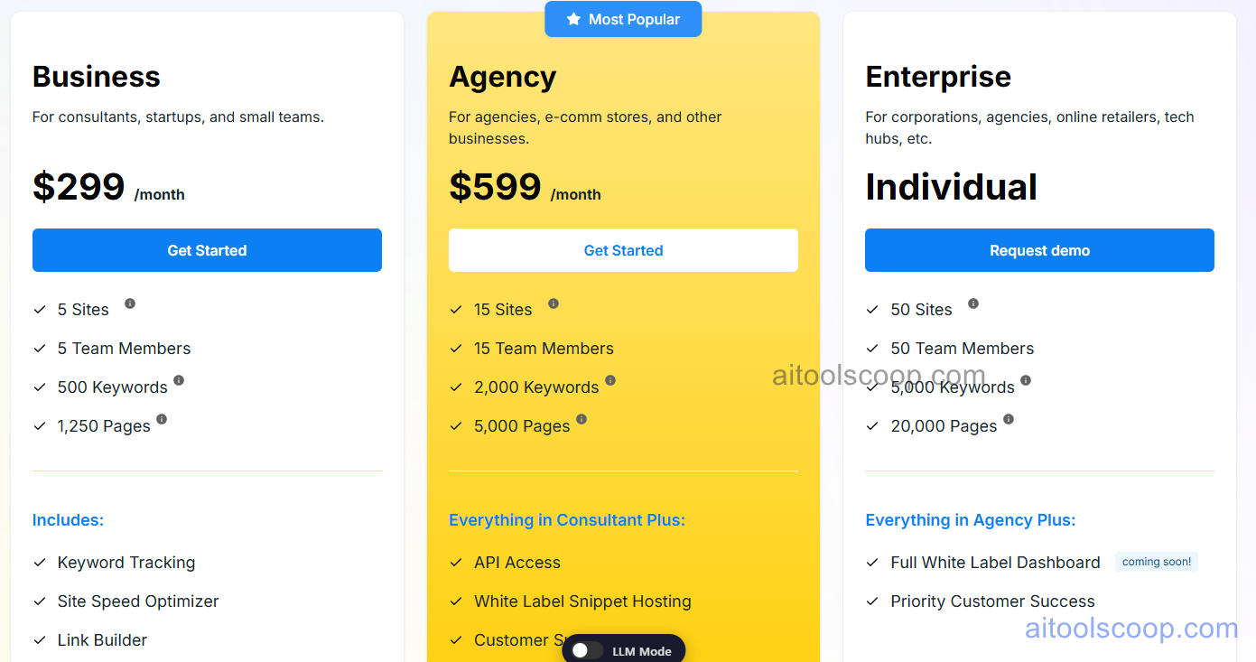 Alli AI pricing plans