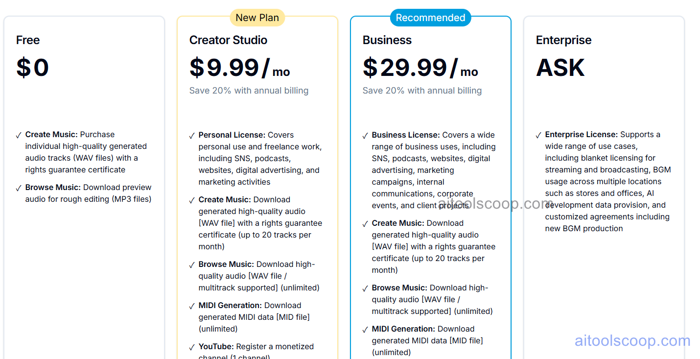 Amadeus Code pricing plans 2026 — Free, Starter $9.99/mo, Pro $29.99/mo, Enterprise custom