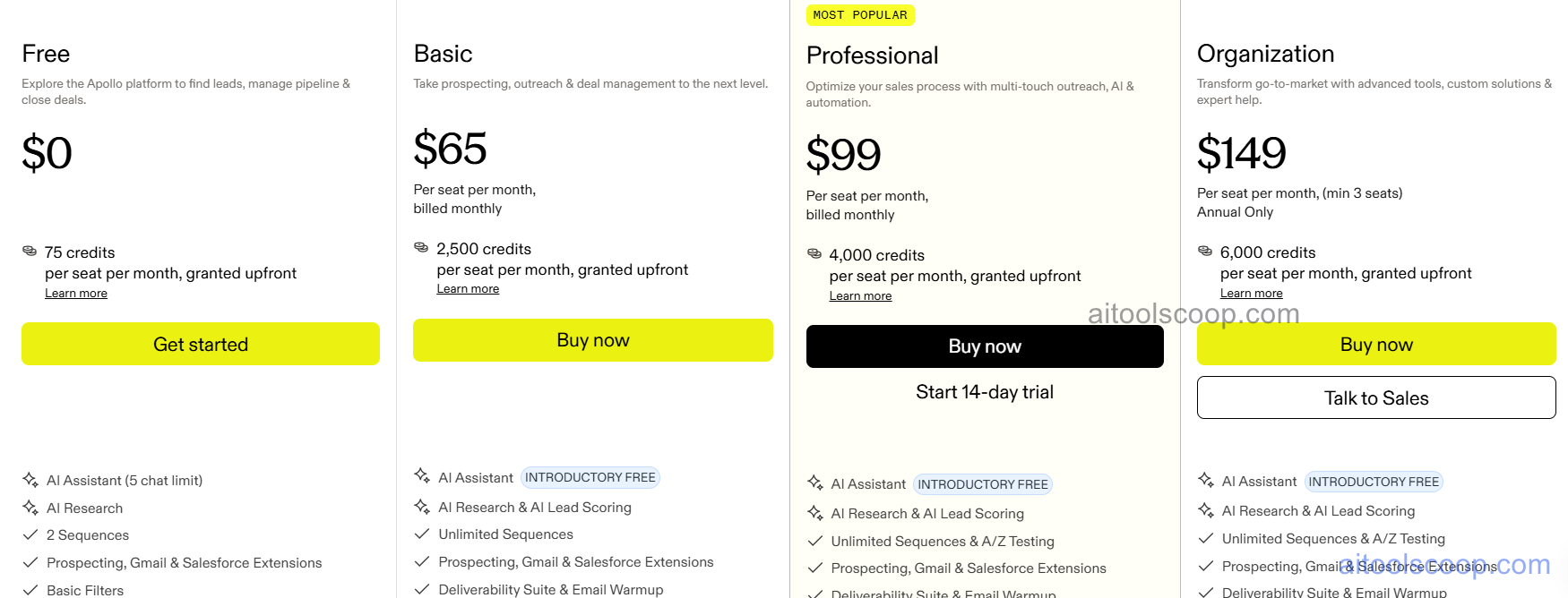 Apollo.io pricing plans 2026 — Free $0, Basic $65/mo, Professional $99/mo, Organization $149/mo (monthly billing)