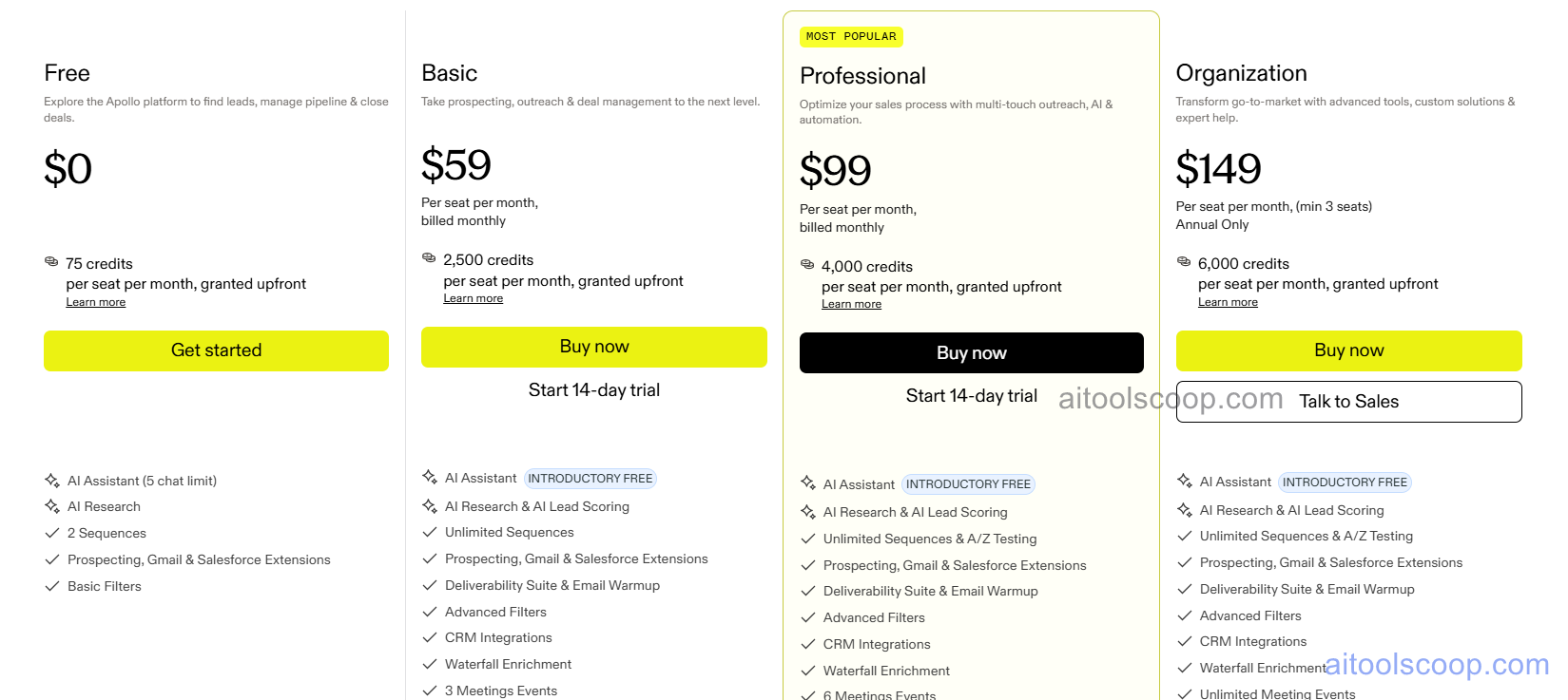 Apollo pricing plans
