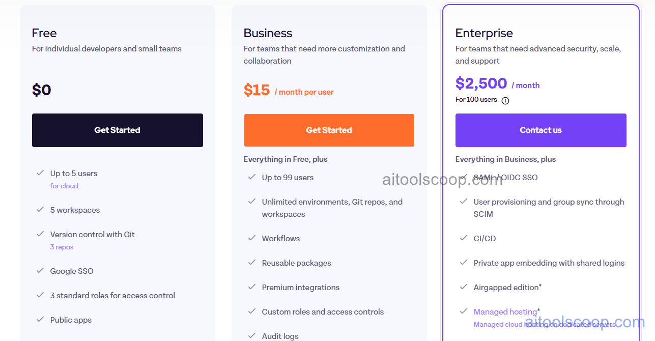 Appsmith pricing plans 2026 — Free, $15/month per user, $2,500/month for 100 users