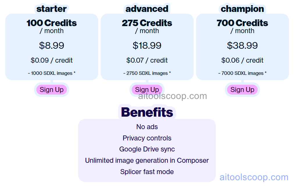 Artbreeder pricing plans