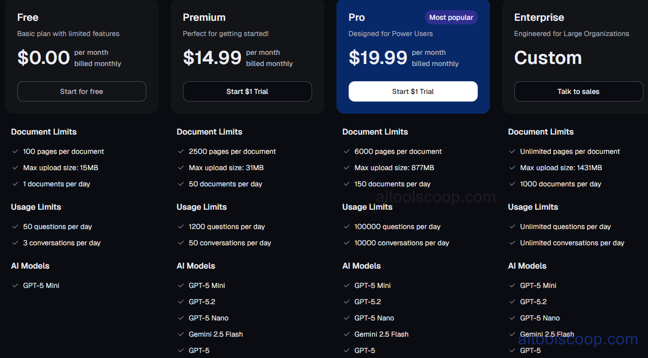 AskYourPDF pricing plans — Free, Pro, and Enterprise