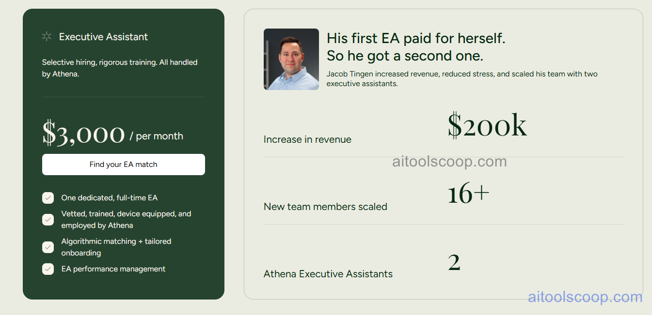 athenahealth pricing 2026 — revenue-based model from approximately $3,000/month
