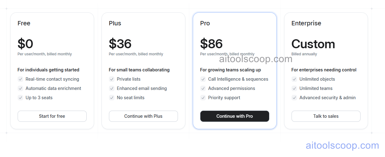 Attio pricing plans 2026 — Free $0, Plus $36/mo, Pro $86/mo, Enterprise custom