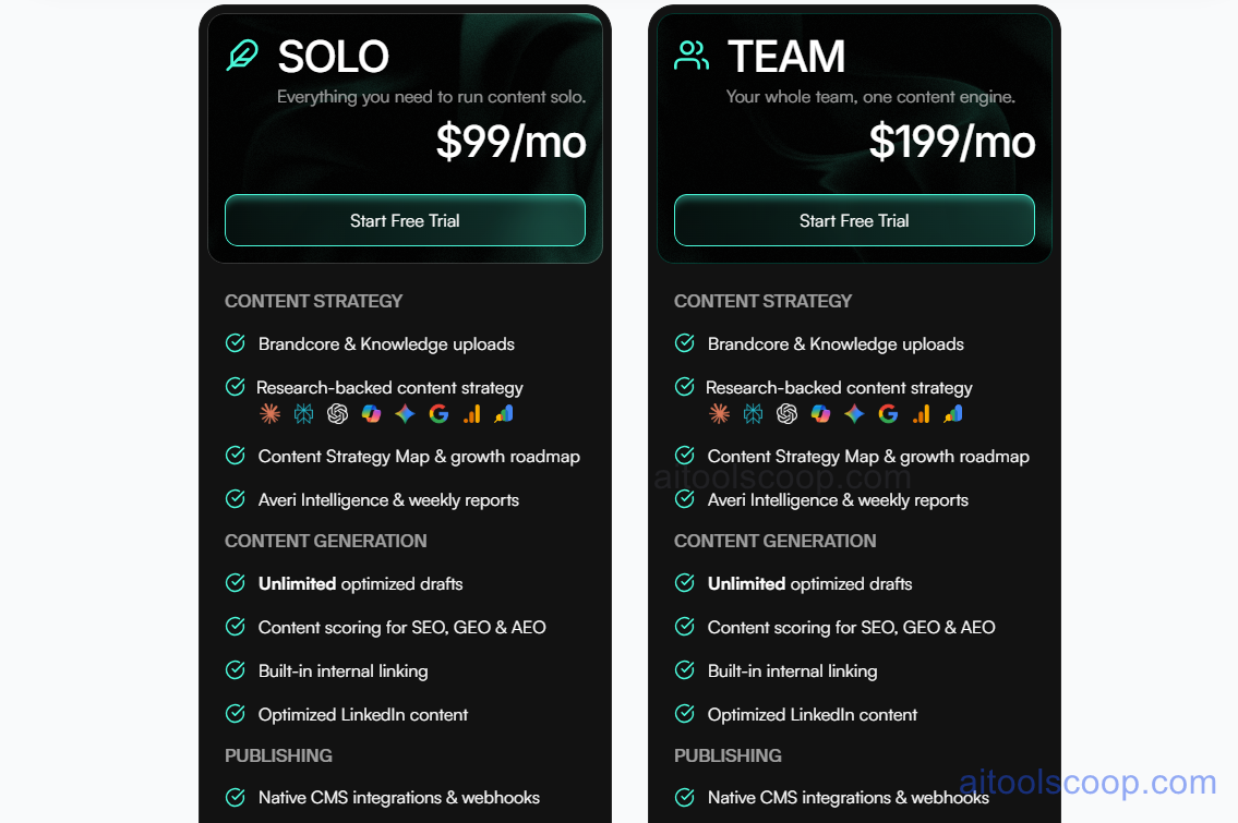 Averi.ai pricing plans 2026 — Solo $99/month, Team $199/month