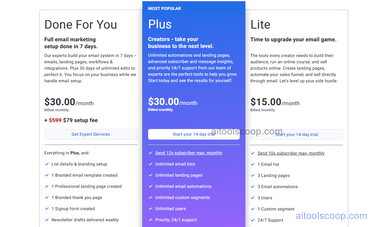 AWeber pricing plans 2026 — Lite $15/month, Plus $30/month, Done For You $30/month plus setup fee