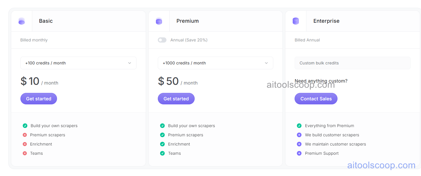 Bardeen.ai pricing plans 2026 — Basic $10/month with 100 credits, Premium $50/month with 1000 credits, Enterprise custom