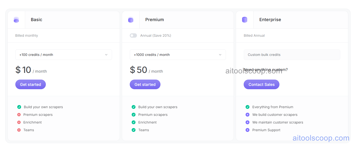 Bardeen pricing plans