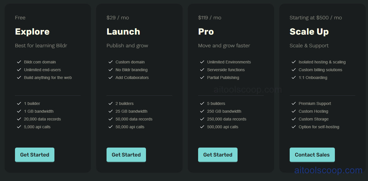 Bildr pricing plans
