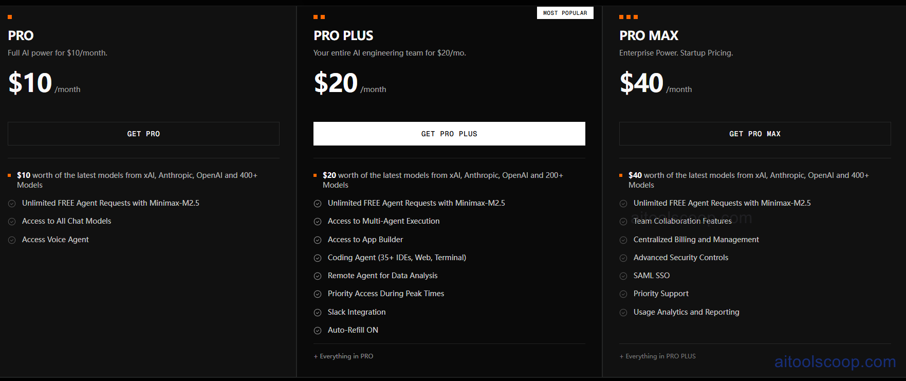 Blackbox AI pricing plans 2026 — Free, Pro $10/month, Pro Plus $20/month, Pro Max $40/month