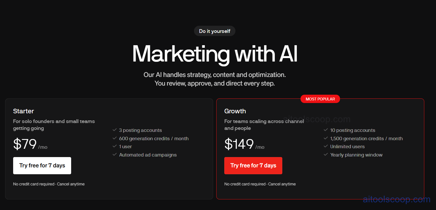Blaze.ai pricing plans 2026 — Starter $79/month, Growth $149/month