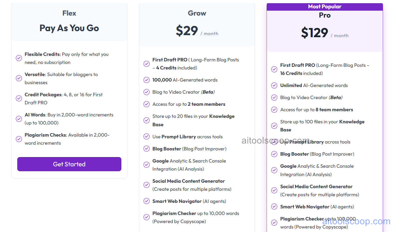 Bramework pricing plans 2026 — Flex Pay As You Go, Grow $29/month, Pro $129/month