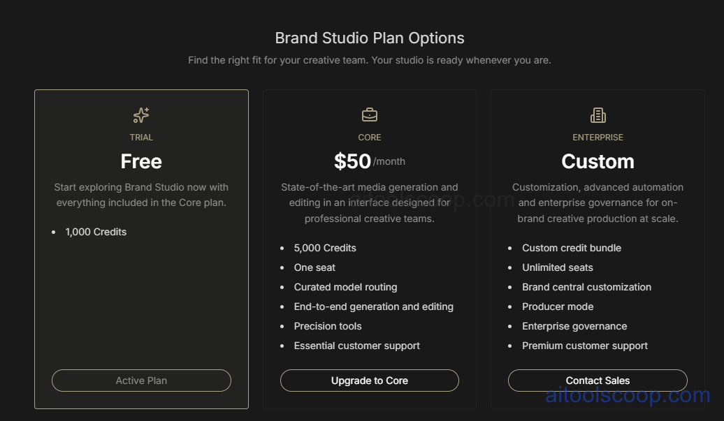 Brand Studio pricing plans