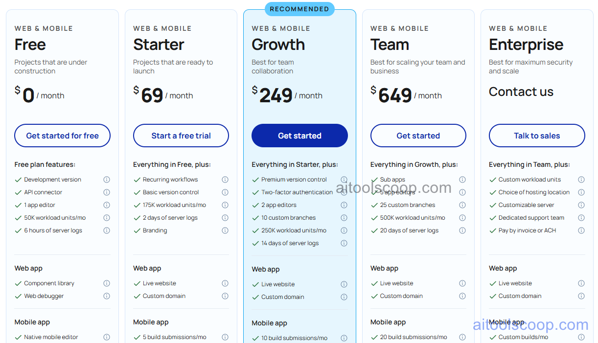 Bubble pricing plans