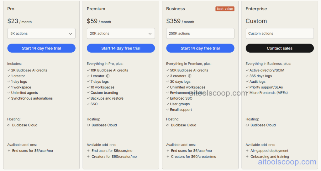 Budibase screenshot