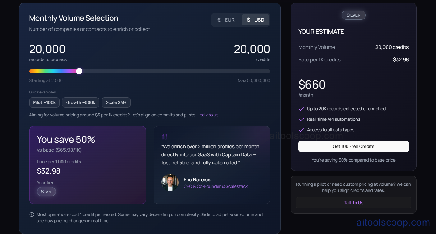 Captain Data pricing 2026 — from $660/month
