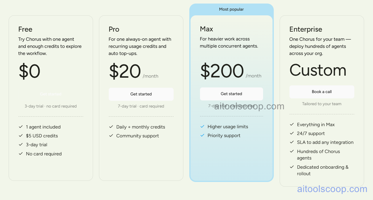 Chorus by ZoomInfo pricing plans 2026 — Free $0, Starter $20/month, Business $200/month