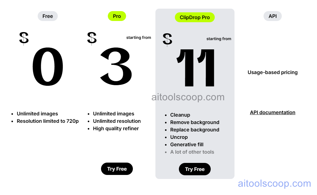 Cleanup.pictures pricing plans