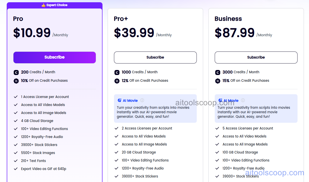 Clipfly pricing plans