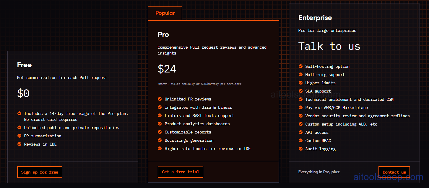 CodeRabbit pricing plans
