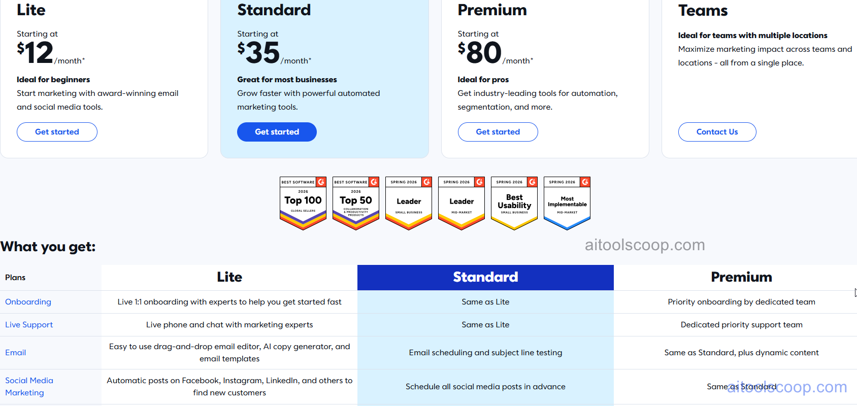 Constant Contact pricing plans 2026 — Lite $12/month, Standard $35/month, Premium $80/month, Teams custom