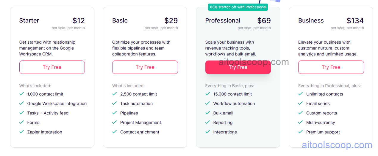 Copper CRM pricing plans 2026 — Starter $12/mo, Basic $29/mo, Professional $69/mo, Business $134/mo; annual billing saves up to 25%