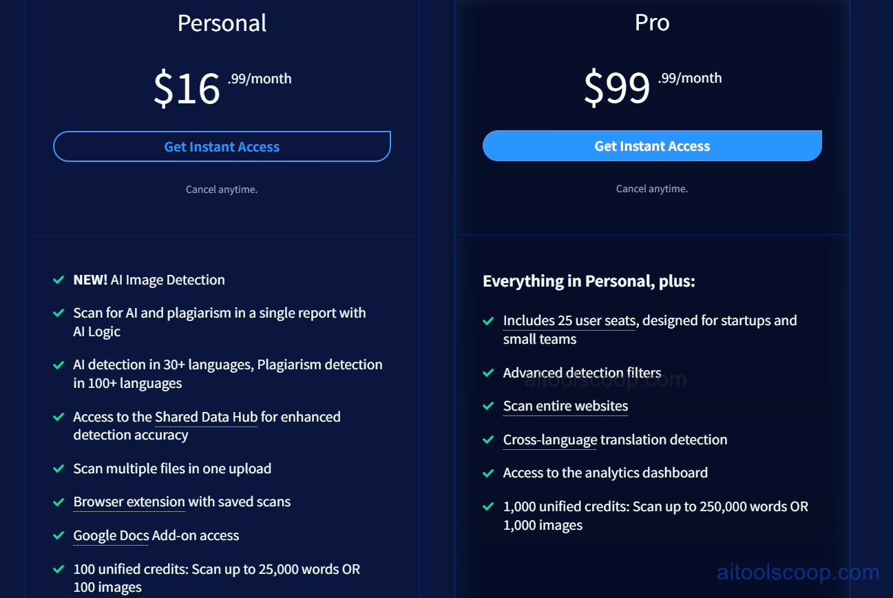 Copyleaks pricing 2026 — Personal $16.99/month 100 unified credits, Pro $99.99/month 1000 unified credits with 25 user seats