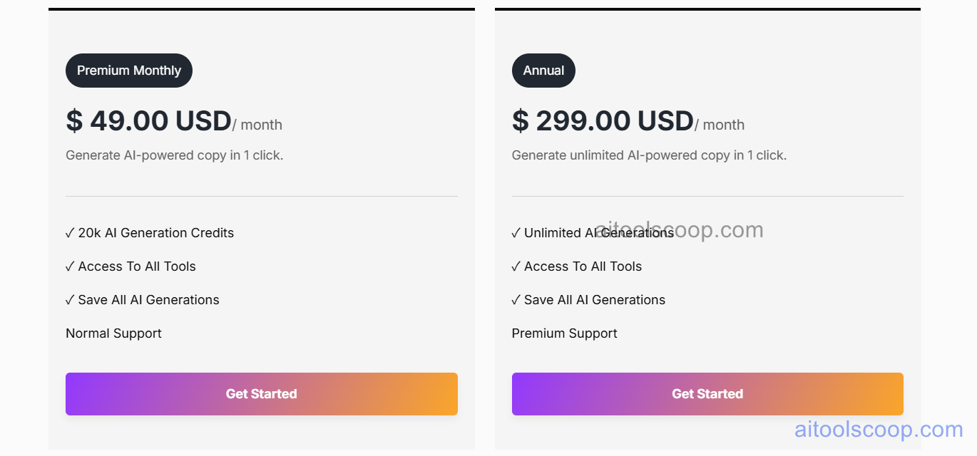CopyShark pricing plans 2026 — Premium Monthly $49/month, Annual $299/month