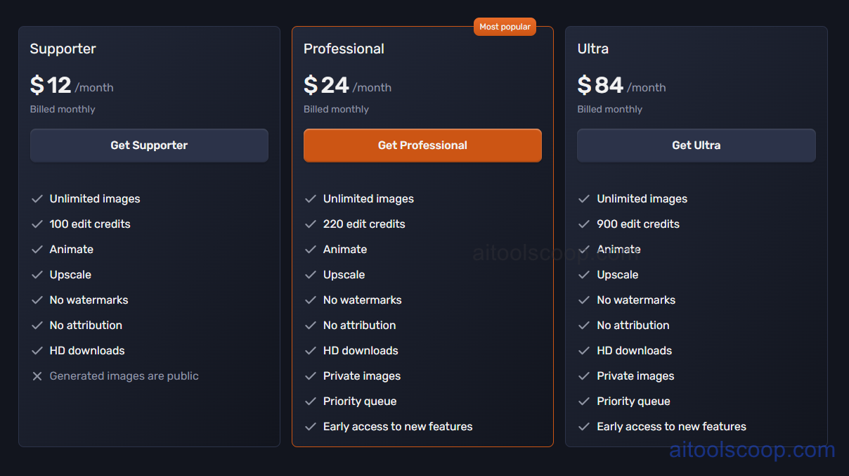 Craiyon pricing plans