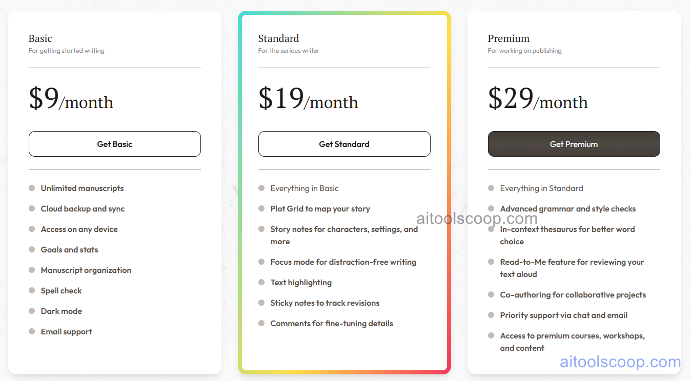 Dabble Writer pricing plans