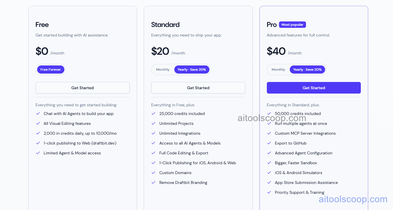 Draftbit pricing plans 2026 — Free $0, Pro $20/month, Team $40/month