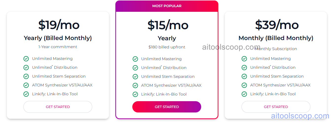 eMastered pricing plans