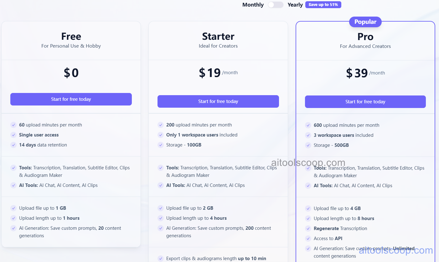 Exemplary.ai pricing plans 2026 — Free $0/month, Starter $19/month, Pro $39/month