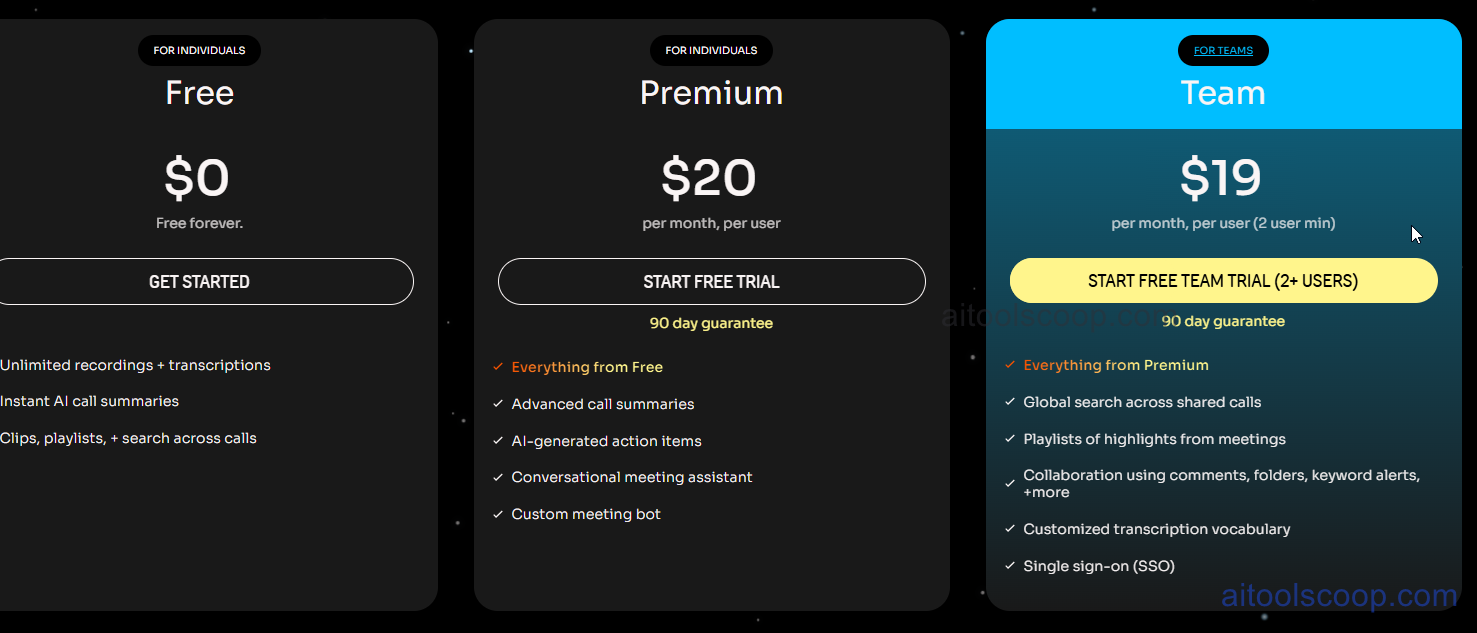 Fathom pricing plans
