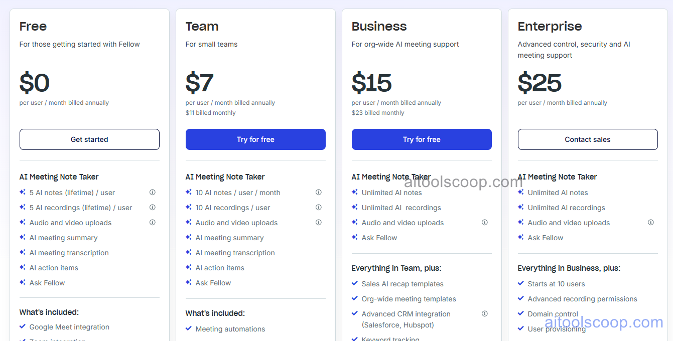 Fellow pricing plans 2026 — Free, Pro $11/mo, Business $23/mo, Enterprise $25/mo; annual Free, $7, $15, $25