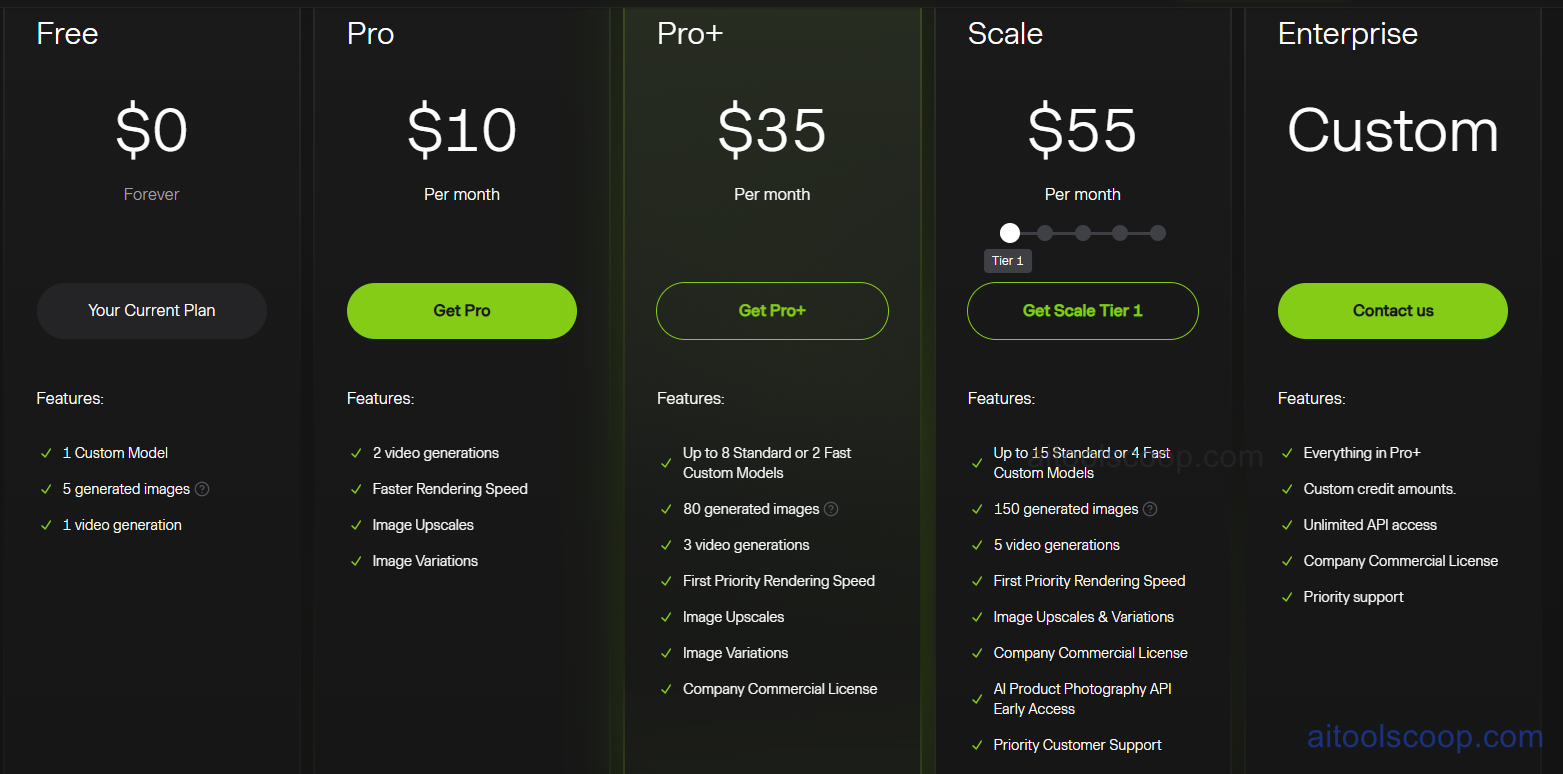 Flair.ai pricing plans 2026 — Free, Pro $10/month, Pro+ $35/month, Scale $55/month