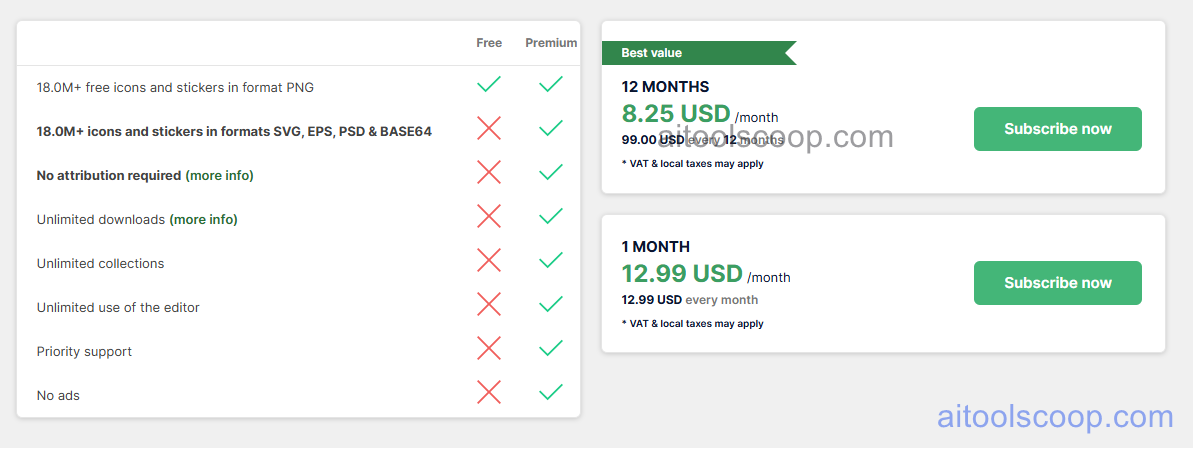 Flaticon pricing plans