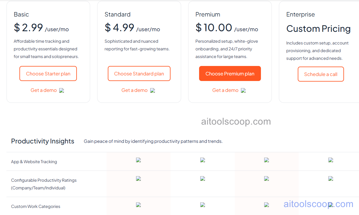 Flowace pricing plans 2026 — Basic from $2.99/user/month