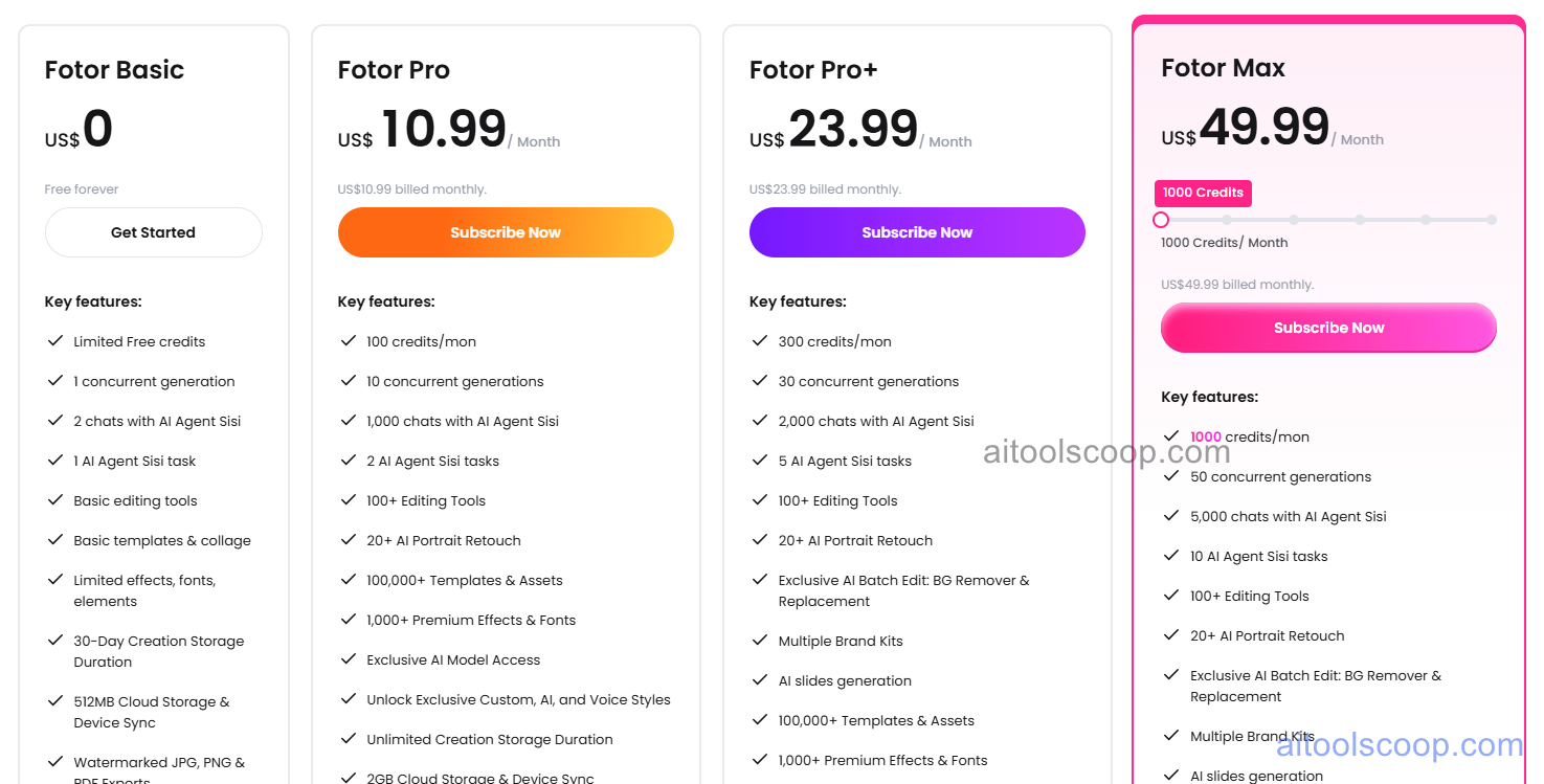 Fotor pricing plans