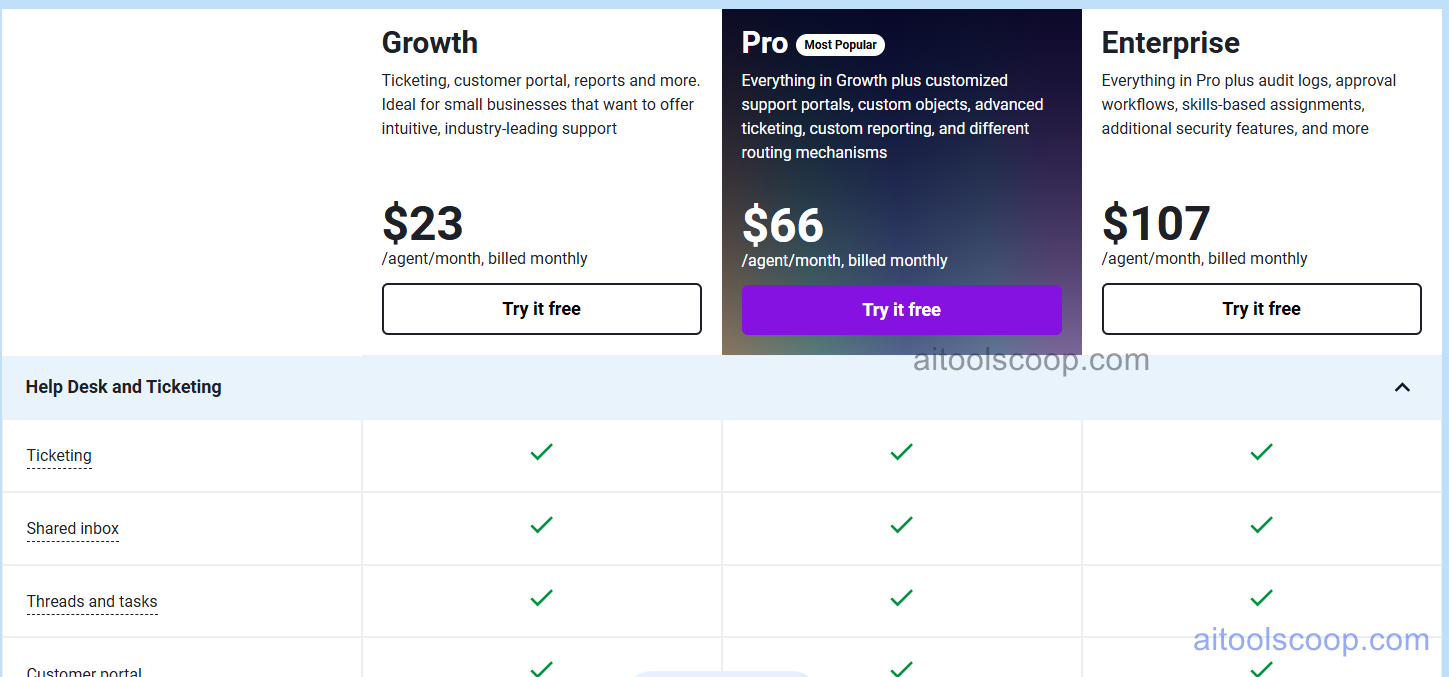 Freshworks pricing plans