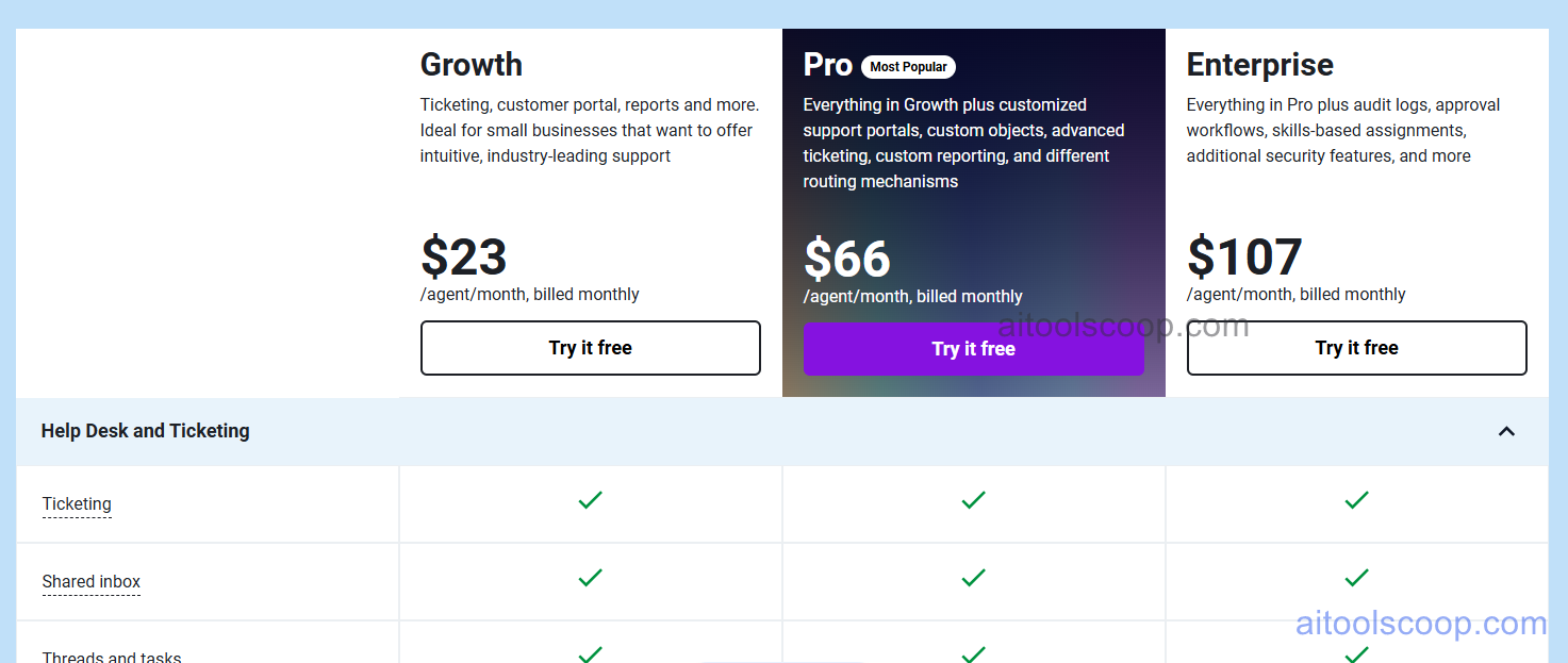 Freshworks pricing plans