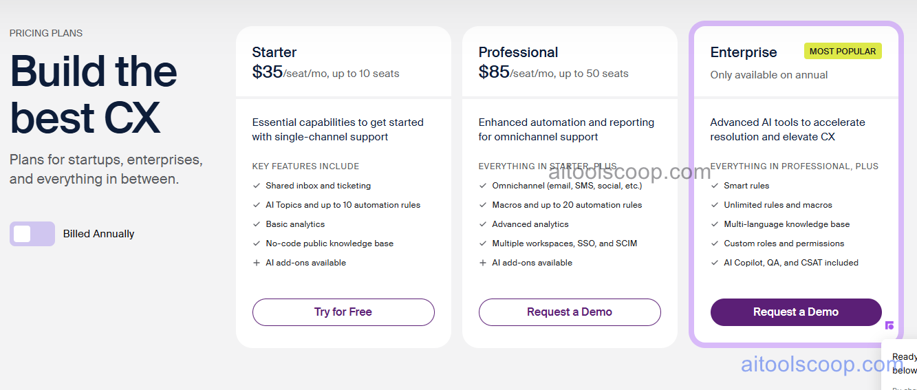 Front pricing plans — Starter, Growth, Scale, and Premier