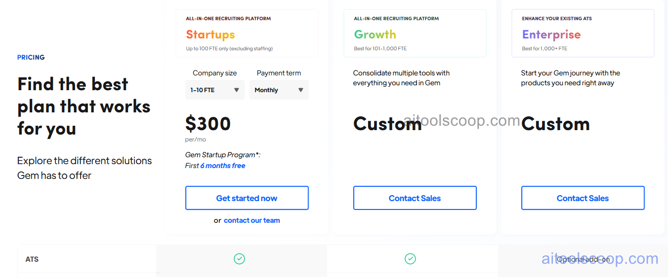 GemAI pricing plans — Professional and Enterprise