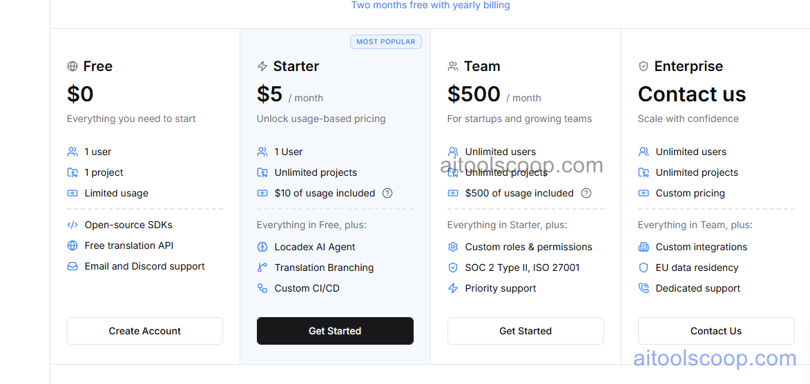 General Translation pricing plans 2026 — Free $0, Starter $5/month, Team $500/month