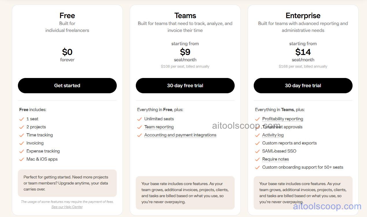 Harvest pricing plans 2026 — Free $0 forever 1 seat 2 projects, Teams $9/seat/month annually, Enterprise $14/seat/month annually